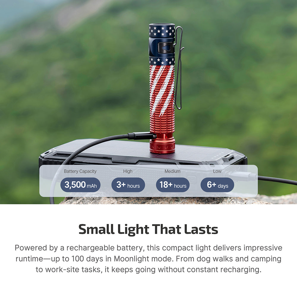 Baton 4 Pro EDC Flashlight - 1600 Lumens USB-C